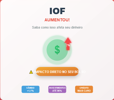 Qual o impacto do aumento do IOF