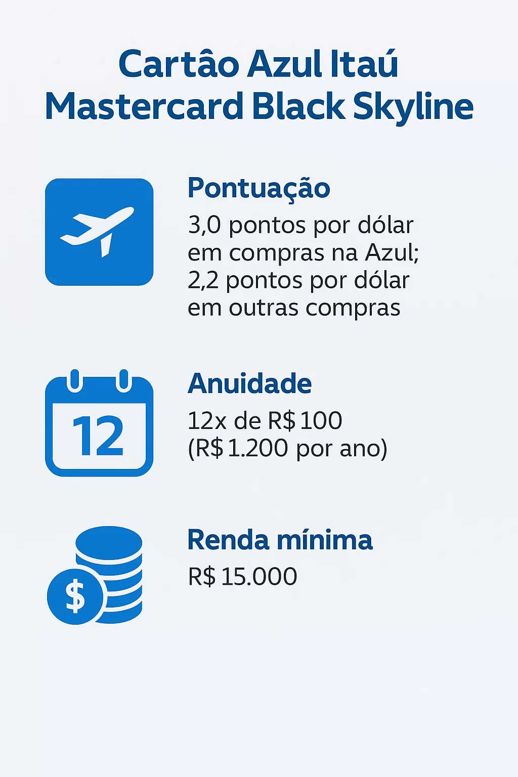 Descubra os benefícios do cartão Azul Itaú Mastercard Black Skyline, com pontuação turbinada, sala VIP, e vantagens exclusivas em viagens.