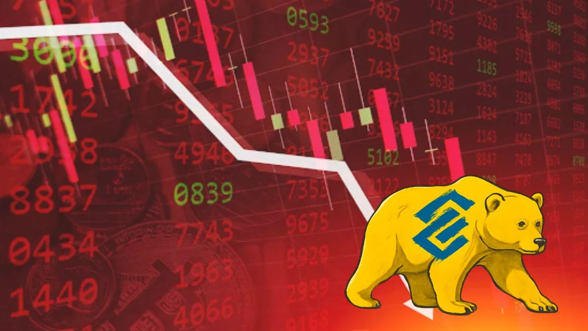 banco do Brasil Queda nas ações