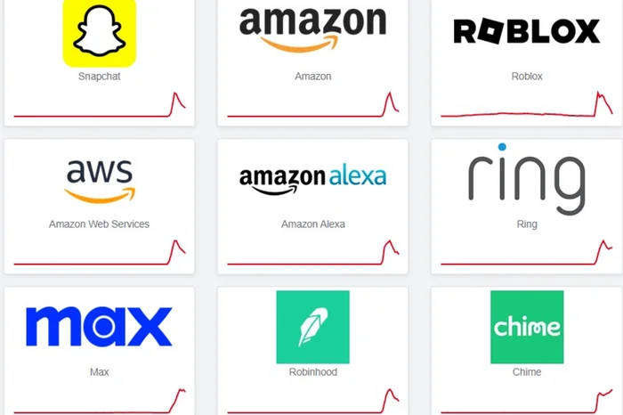 Alguns serviços que ficaram fora do ar